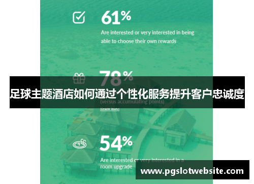 足球主题酒店如何通过个性化服务提升客户忠诚度